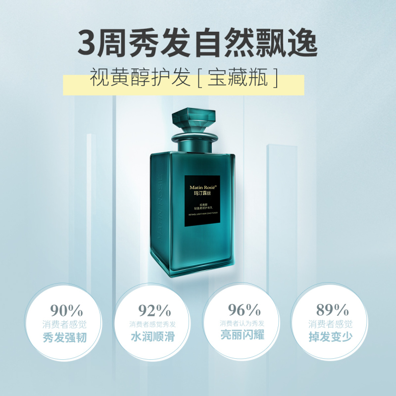 玛汀露丝(Matin Rosie)视黄醇轻盈柔顺护发乳护发素 500mL 改善毛糙 轻盈滋养 柔亮顺滑