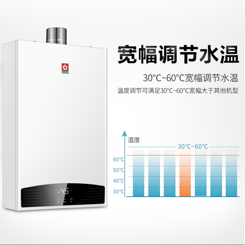 樱花烟灶套餐烟灶套装欧式抽油烟机燃气灶烟机灶具吸油烟机8B01+BDB02+A103触控式18m³ 天然