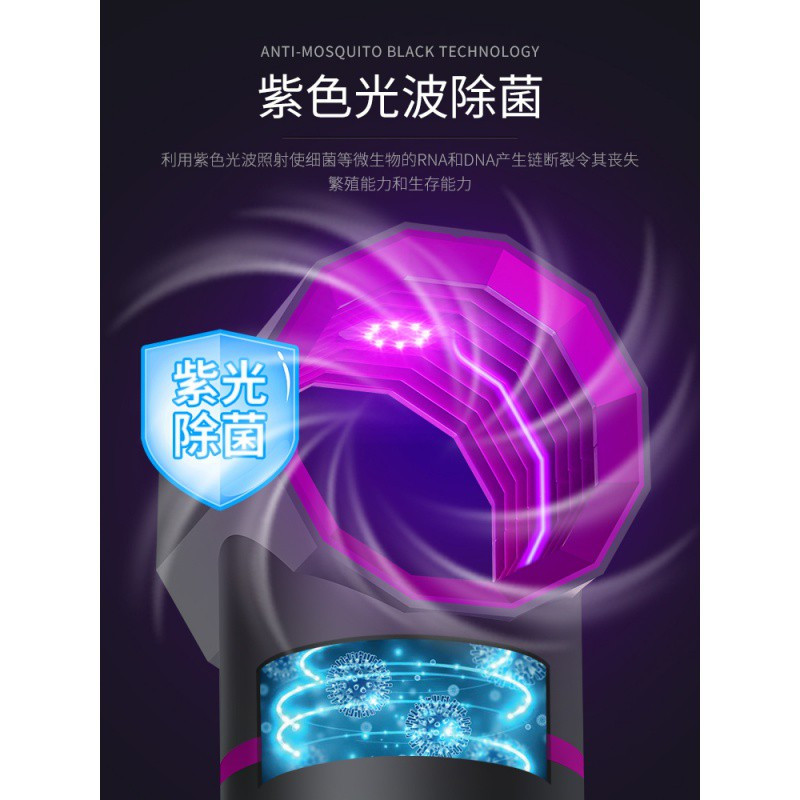 灭蚊灯家用一扫光室内插电式防蚊子捕蚊婴儿器 三维工匠 三台装[六灯基础版]+适配器