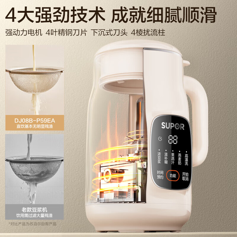 苏泊尔(SUPOR)豆浆机家用全自动免煮免滤多功能破壁机五谷杂粮小型料理机早餐机辅食机高温自清洗DJ08B-P59EA高清大图
