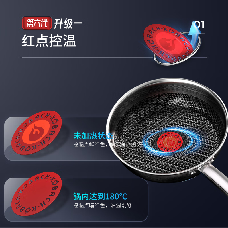 康巴赫六代煎锅不粘锅不锈钢平底锅双蜂窝锅红点电磁炉燃气通用红点双蜂窝六代煎锅26cm高清大图