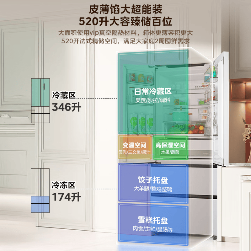 美的安睡系列M60 520L小机皇法式多门零嵌双系统2.0除菌净味大容量冰箱BCD-520WUFPZM(E)海贝白高清大图
