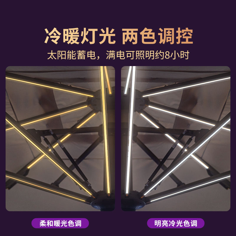 紫叶大型落地遮阳伞户外伞遮阳棚大伞停车景区商用店铺门口太阳伞高清大图