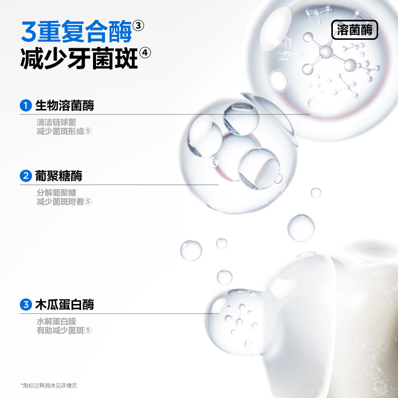 参半 CP-KQ-YG-0218 可清牙膏 至尊玫瑰味 100g高清大图