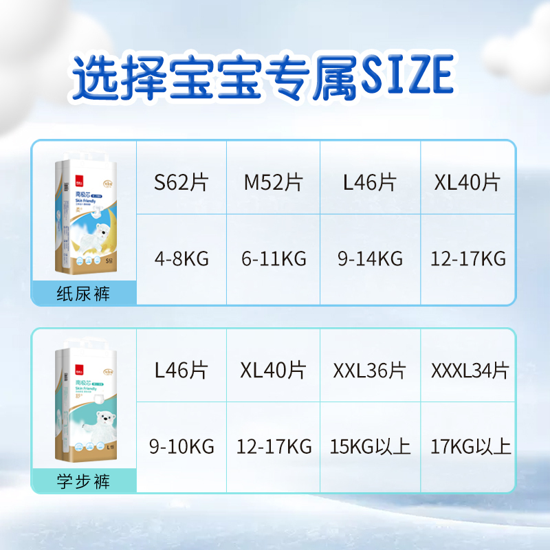 南极人(NanJiren)铂金装婴儿纸尿裤XL80片(12-17KG)加大号超薄透气S M L男女宝宝通用尿不湿