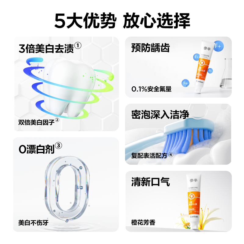 参半流光耀白牙膏100G高清大图