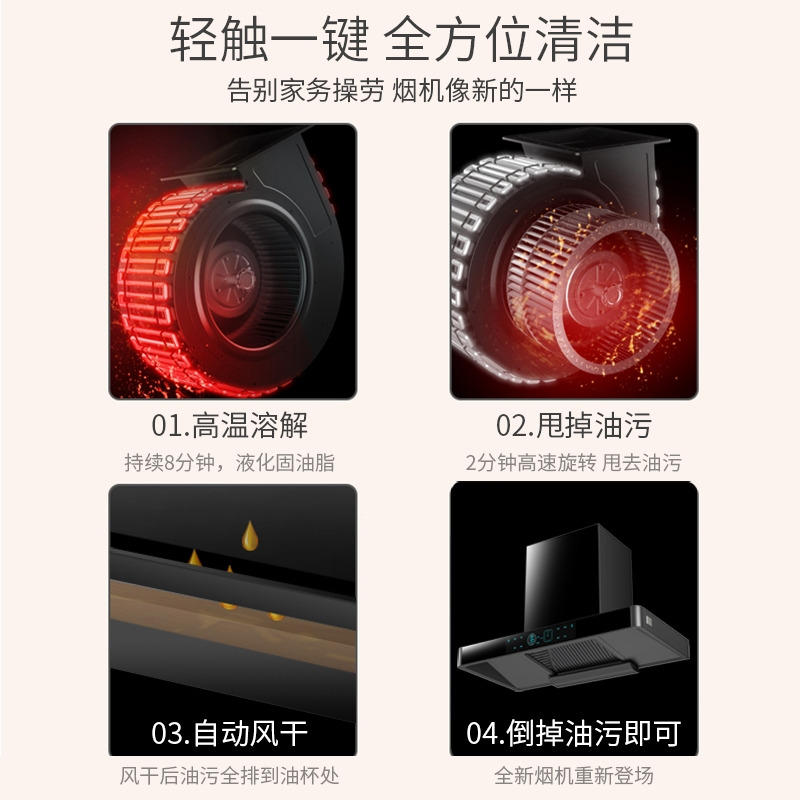 抽油烟机妖怪家用小型厨房大吸力顶吸式中式自动清洗脱排油烟机 普通开孔电机2米烟管