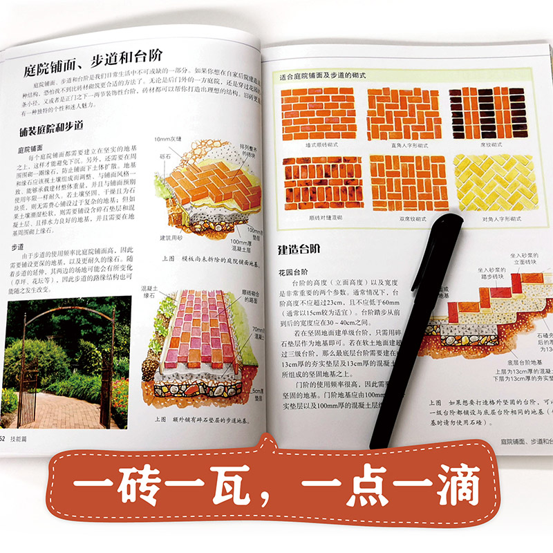 [正版]红砖造景实例 专为露台和小庭院设计 如何使用砖石等材料打造花园景观设计规划工具材料地基混凝土砂浆打造花园庭院设高清大图