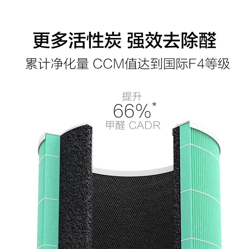 小米空气净化器 滤芯 适用小米米家空气净化器1/2S/3/4/Lite/F1/Pro/H除甲醛过滤网滤芯