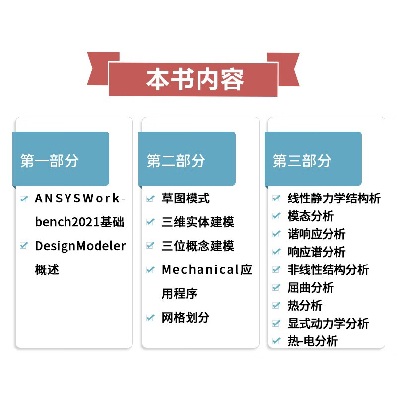 [正版]中文版ANSYS Workbench2021有限元分析从入门到精通视频讲解实战案例版 ansys workbe高清大图