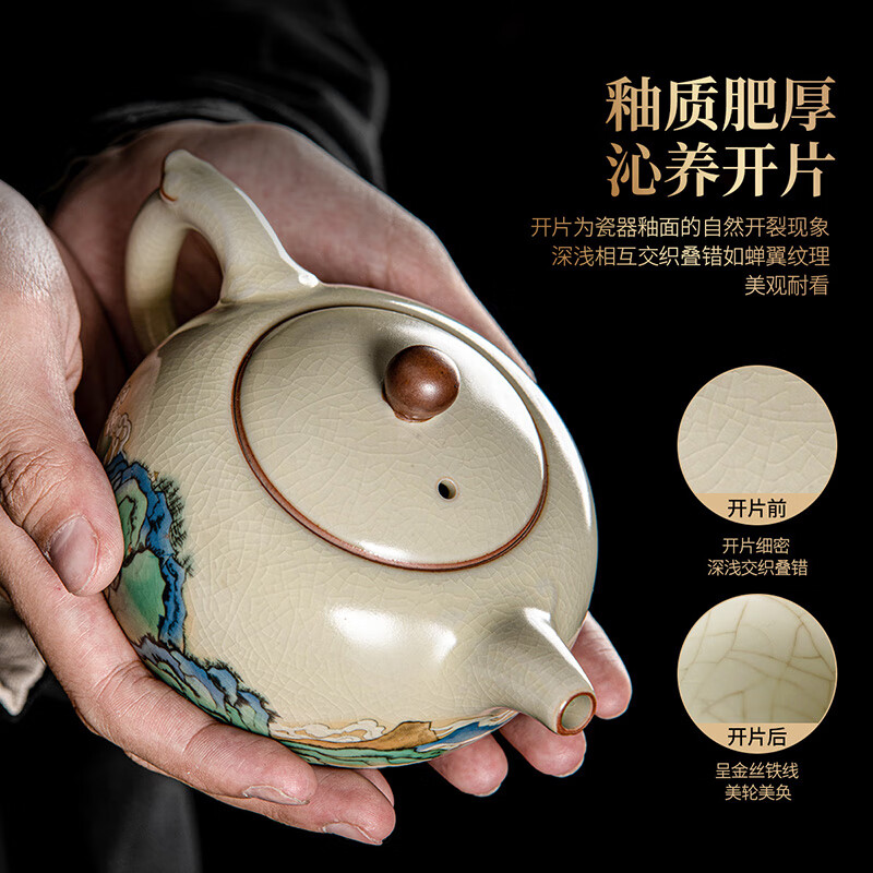 祥业茶具茶具礼盒XYCJ1024高清大图
