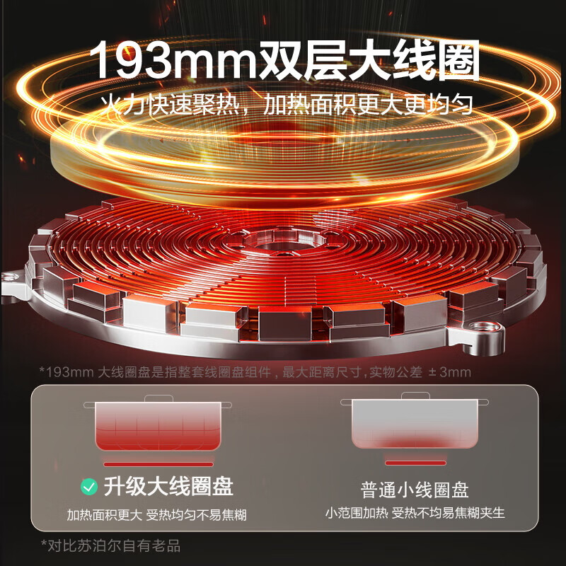苏泊尔(SUPOR)电磁炉 家用智能电磁灶爆炒大功率 一体防水小型 C22-IA813高清大图