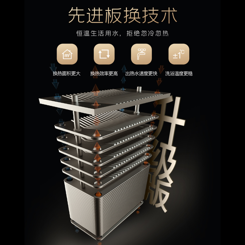 威特尼（Vaitny） 40KW大功率壁挂炉 WW系列 采暖炉热水器两用（天然气） 别墅型大供应面积300-350㎡高清大图