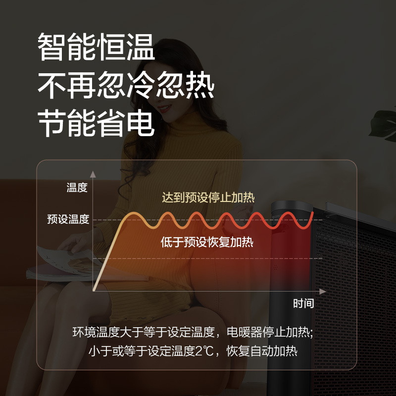 格力(GREE) 取暖器遥控WIFI家用节能电暖器电暖气速热片轻音电热膜 石墨烯速热NDYQ-X7025B