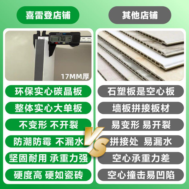 整体淋浴房免做防水拼装式SMC防水防滑防潮卫生间干湿分离可定制高清大图