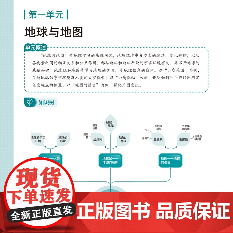 稿定中考 初中跨学科 地理与生物 25新版初中初一初二初三七年级八年级九年级上海初中生通用中华地图学社高清大图