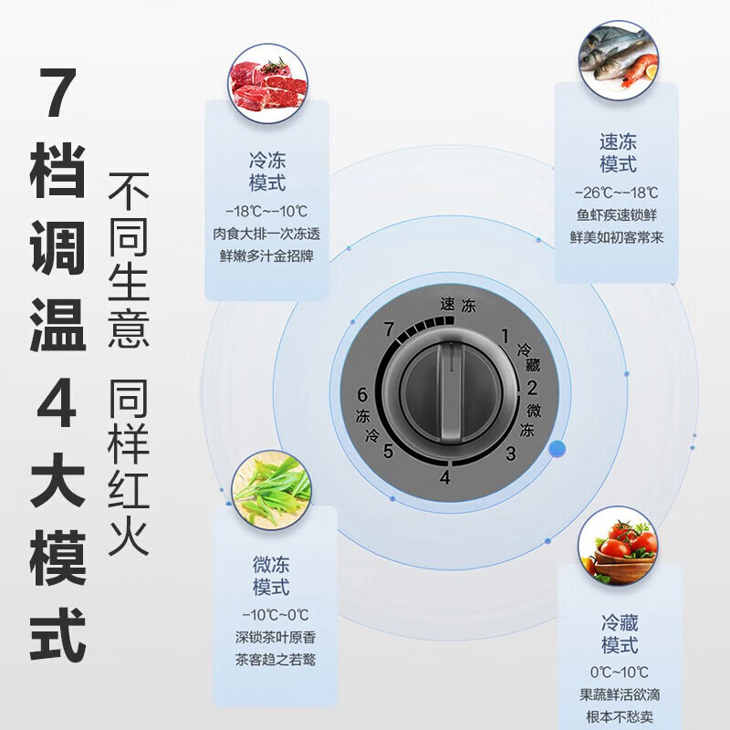 海尔(haier)冷柜bc/bd-308ghpg报价_参数_图片_视频_怎么样_问答-苏宁