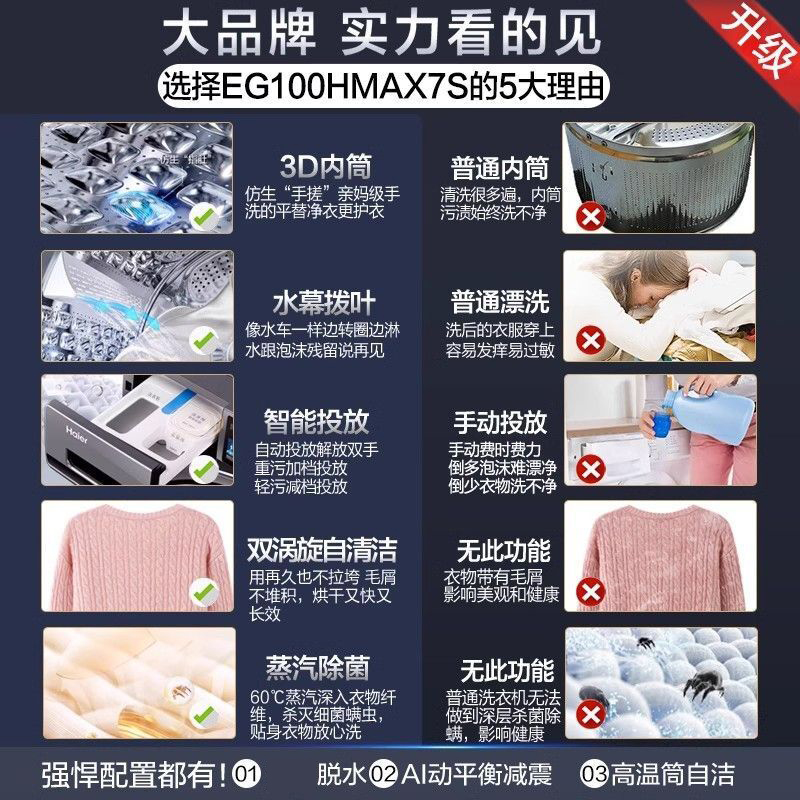 海尔(Haier)滚筒洗衣机10公斤容量 宝藏K39pro全自动洗烘一体除菌智能投放 超薄机身EG100HMAX7S高清大图