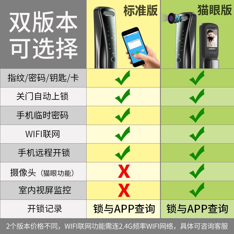 全国上门安装 全自动智能锁密码锁指纹锁防盗门家用联网猫眼监控通用型防盗门锁 咖啡金 标准版