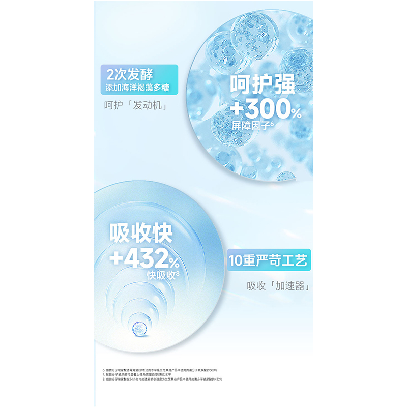 兰芝(Laneige) 新水酷透明质酸嘭润修护润肤乳 120ml清润乳高清大图