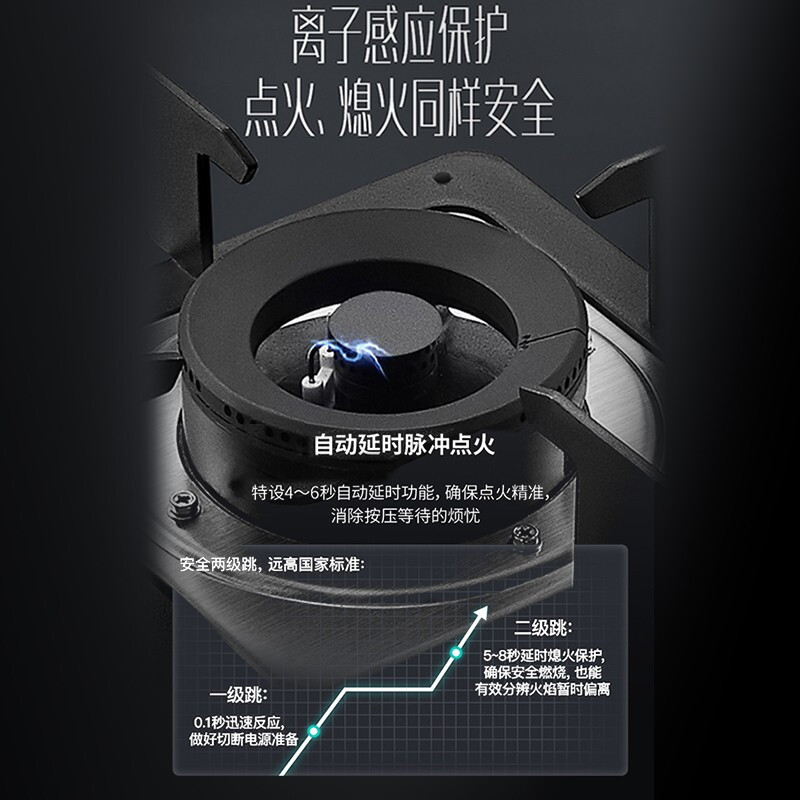 华帝(vatti)4.5kW火力燃气灶天然气灶具台式灶不锈钢台嵌两用熄火保护一级能效i10063A(液化气咨询客服)高清大图