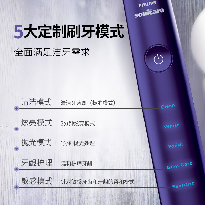 飞利浦(Philips)电动牙刷成人声波震动式男女充电式钻石亮白型牙刷31000次/分钟 5大模式 魅力紫钻HX9372高清大图