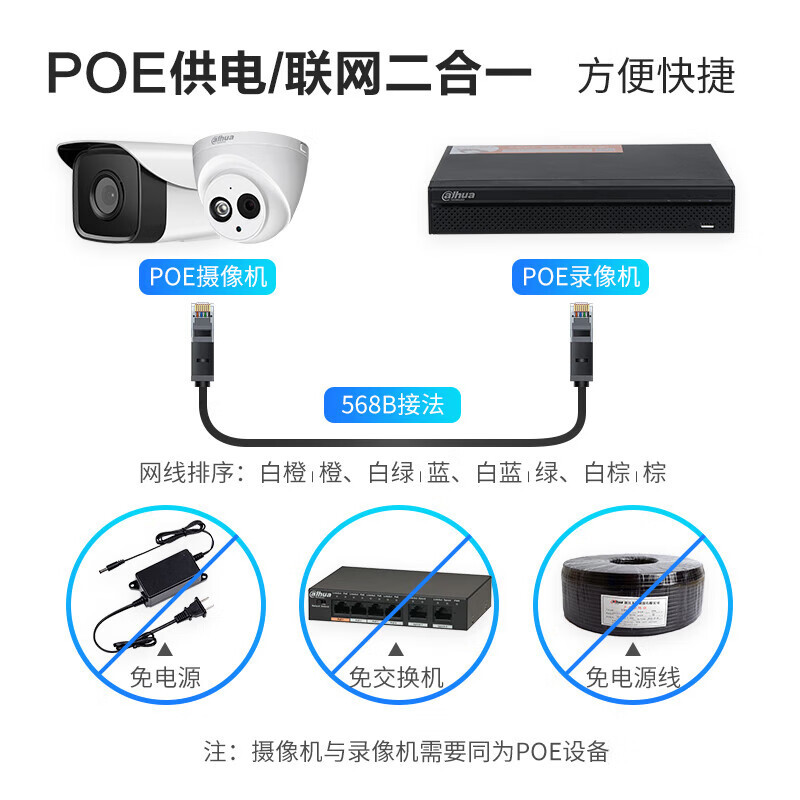 大华监控摄像头200万网络高清红外夜视摄像机POE供电室外防水枪机DH-IPC-HFW1230M-A-I1 3.6MM