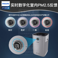 飞利浦(Philips) 空气净化器 家用除甲醛雾霾灰尘PM2.5过敏原 8000系列豪华款AC8622/00