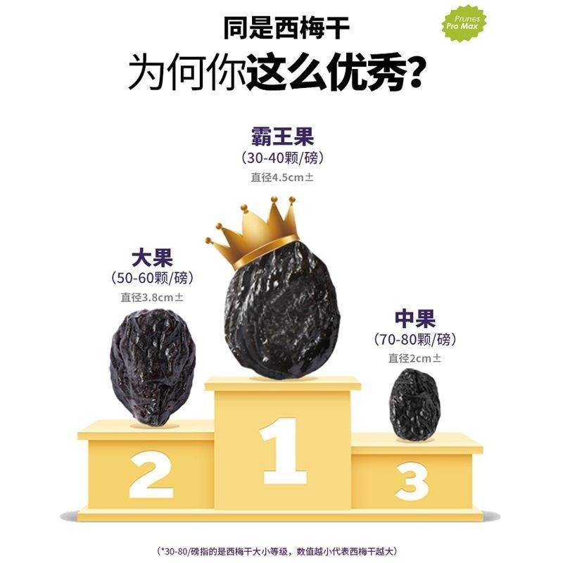 浙梅无核大颗粒加州西梅干500g量贩装无蔗糖无添加果干零食高清大图