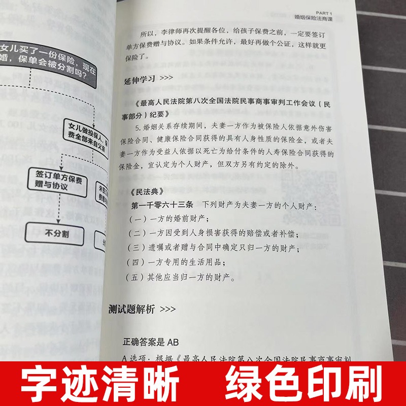 [正版图书]66节保险法商课 修订版 保险基础知识书籍专业知识营销话术培训教材 家族财富保险理赔行业法律增员债务信托法律高清大图