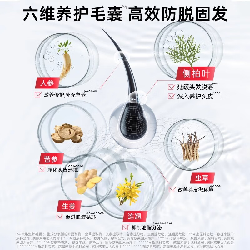 舒蕾 防脱洗发露 355ml/瓶高清大图