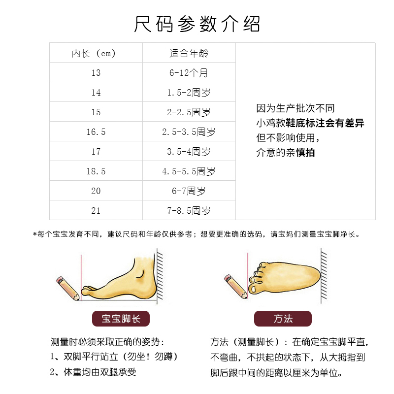 宝宝棉拖鞋1-3岁冬季男童2防滑软底儿童室内女幼儿棉鞋可爱冬天秋