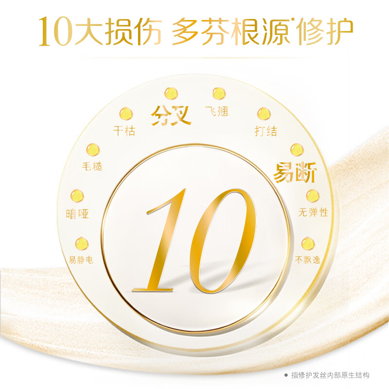 多芬密集修护旅行套装氨基酸洗发水50g+护发素50g+沐浴露45g高清大图