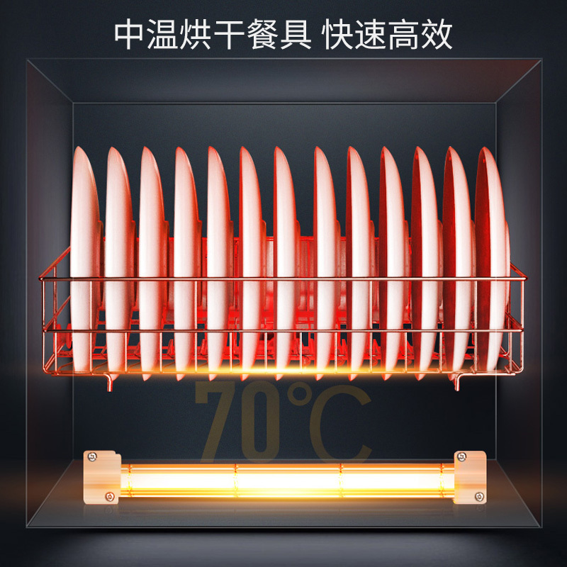 康宝 XDZ320-D1 消毒柜 家用 立式双门 商用大容量 高温不锈钢 碗筷碗柜 厨房 XDZ320-D1高清大图