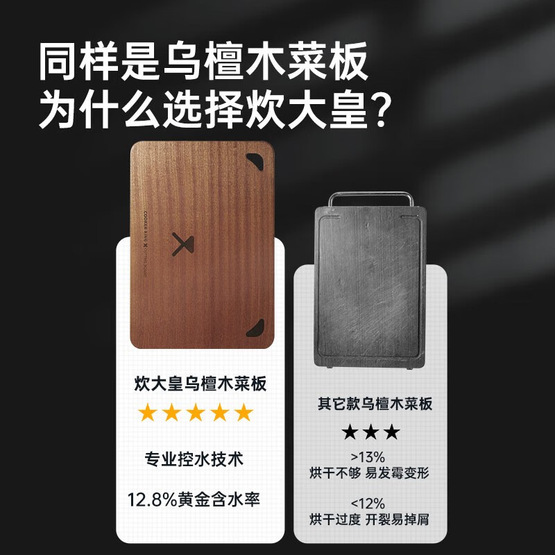 炊大皇乌檀木 小熊砧板 ZB01XX高清大图