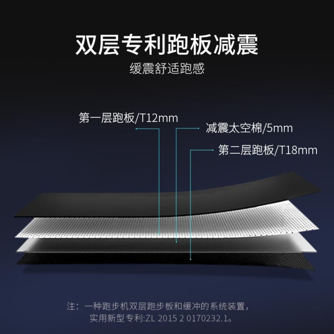 舒华(SHUA)跑步机新x5高端家庭用商用运动健身房减肥智能器材SH-T6500-Y1高清大图