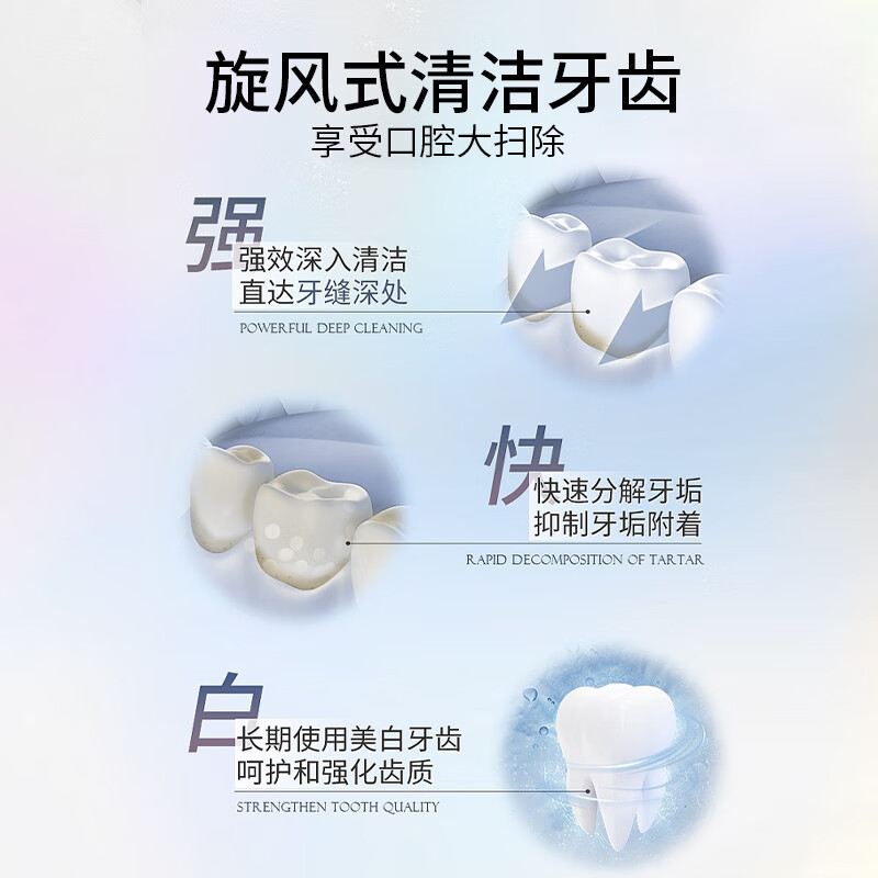 纳爱斯牙膏120g*2支(清新鲜果/白盐薄荷/清凉冰菊随机发货ZHND-1202YG)高清大图