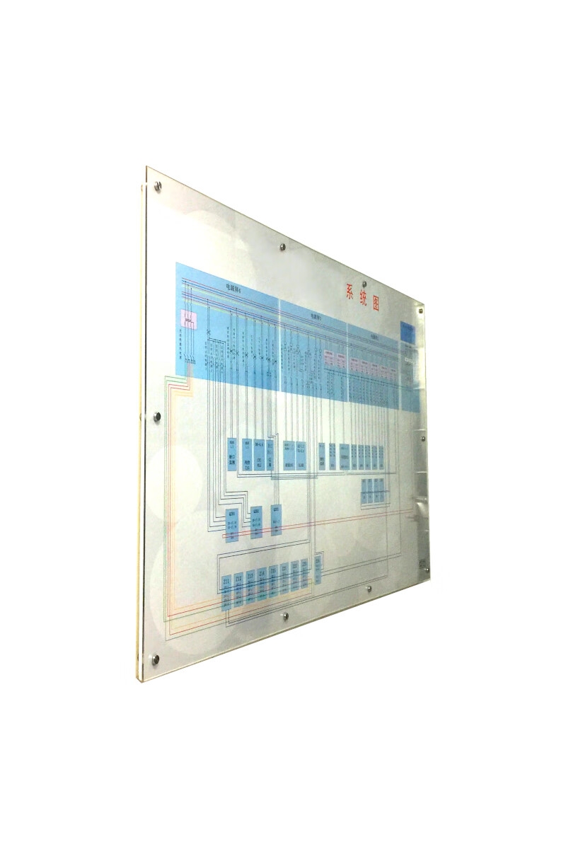 流程图标示牌(1200×900mm 亚克力 PVC)1套高清大图