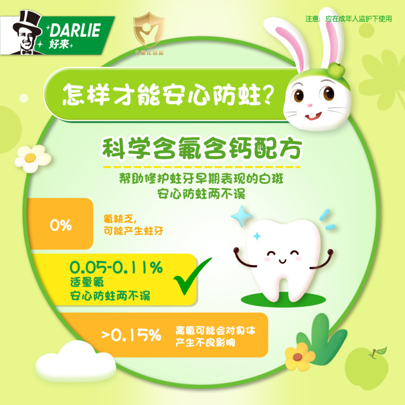 DARLIE好来(原黑人牙膏)宝贝兔儿童牙膏2-12岁(苹果味40g)4支组合装