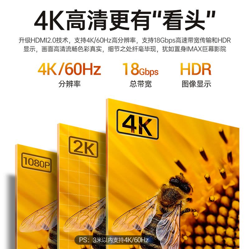 山泽HDMI线2.0版4K高清线1.5米 3D视频线工程级 笔记本电脑机顶盒连接电视投影仪显示器数据线HDK-15图片