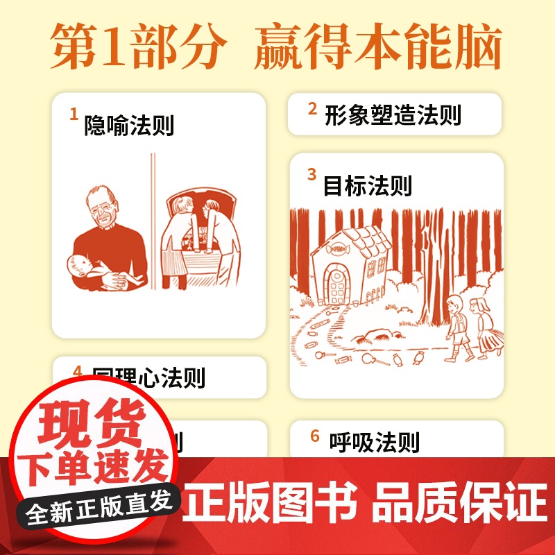 领导的语言 瞬间赢得人心的23个科学沟通法则 领导力口才沟通法则语言指南宝典 世界五百强用的简单沟通技巧演讲团队人际关系高清大图