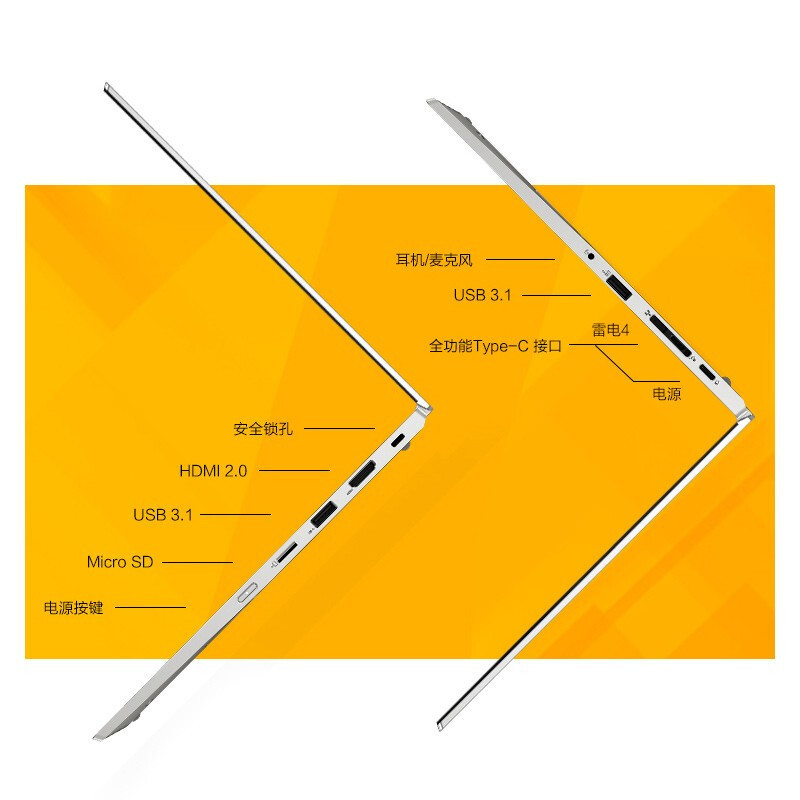 联想ThinkPad S2 (03CD) 2021款 11代酷睿 13.3英寸轻薄笔记本电脑(I5-1135G7/8G/512G固态/背光键盘) 银 高端商务 轻薄便携