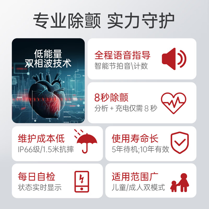 LISM麦邦AED除颤仪便携式车载aed家用医用自动体外除颤仪 (学校/公共)7000款+立式柜高清大图