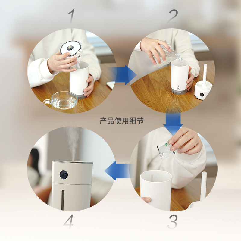 小歆空气杀菌泡腾片配合雾化杯使用家用车载高清大图