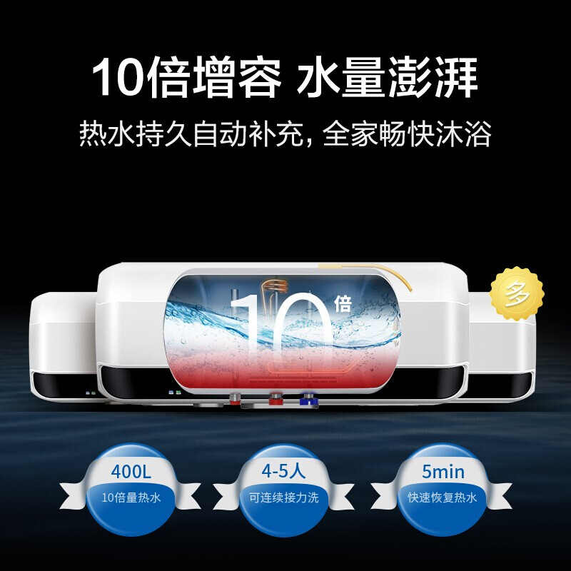 Haier/海尔电热水器ES40H-SMART5(U1)WIFI/APP智控预约夜电速热开机即洗1级能效大水量防电墙高清大图