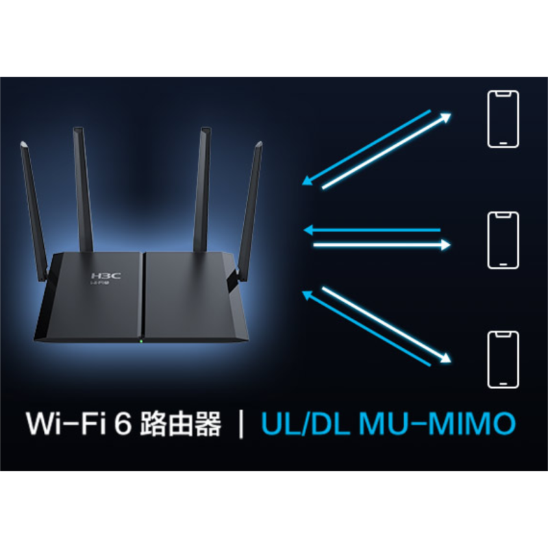 路由器 H3C华三 TX1806/个
