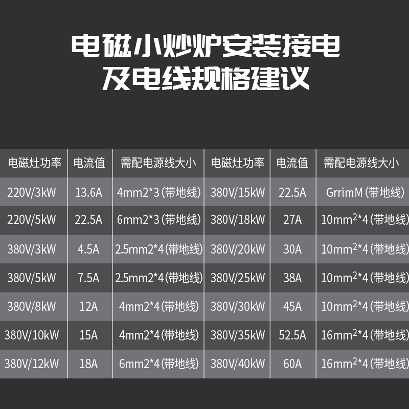 耐惠(NAAFI)康宝出品/商用电磁炉食堂电磁灶大功率炒菜灶台酒店学校厨房设备凹面大炒炉SC15-XA1-N15高清大图
