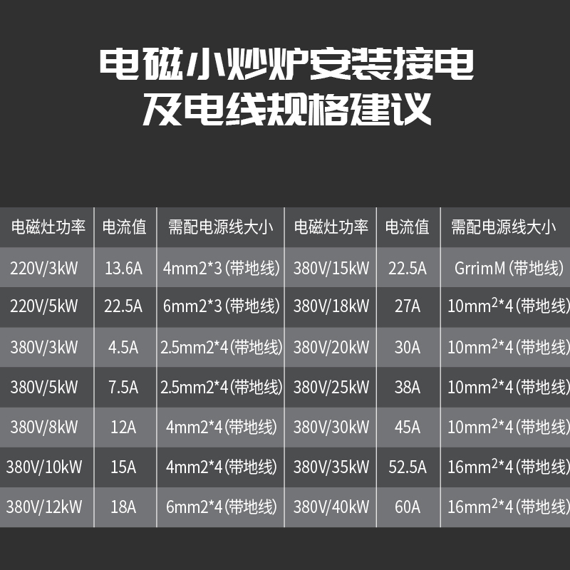 耐惠(NAAFI)康宝出品/商用电磁炉食堂电磁灶大功率炒菜灶台酒店学校厨房设备凹面大炒炉SC15-XA1-N15