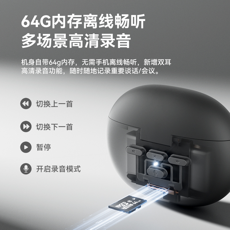 sanag塞那T81蓝牙耳机真无线新款高音质超好自带内存MP3超长续航男女高清大图