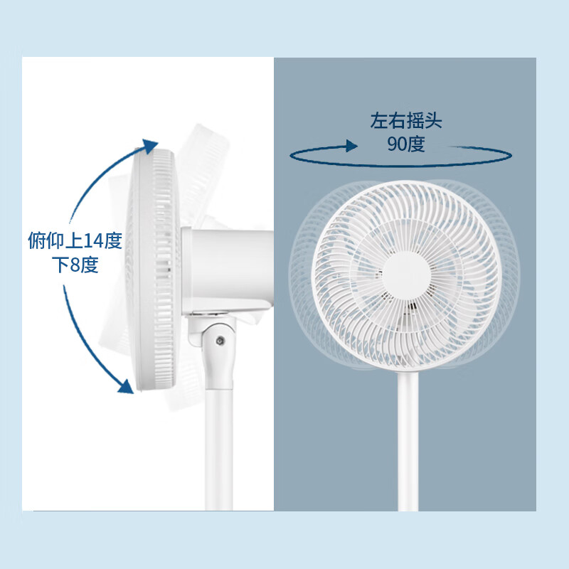 先锋(SINGFUN)家用电风扇落地扇风扇节能宿舍1米2加高台地扇空气循环扇静音大风量风扇 DLD-D17pro高清大图